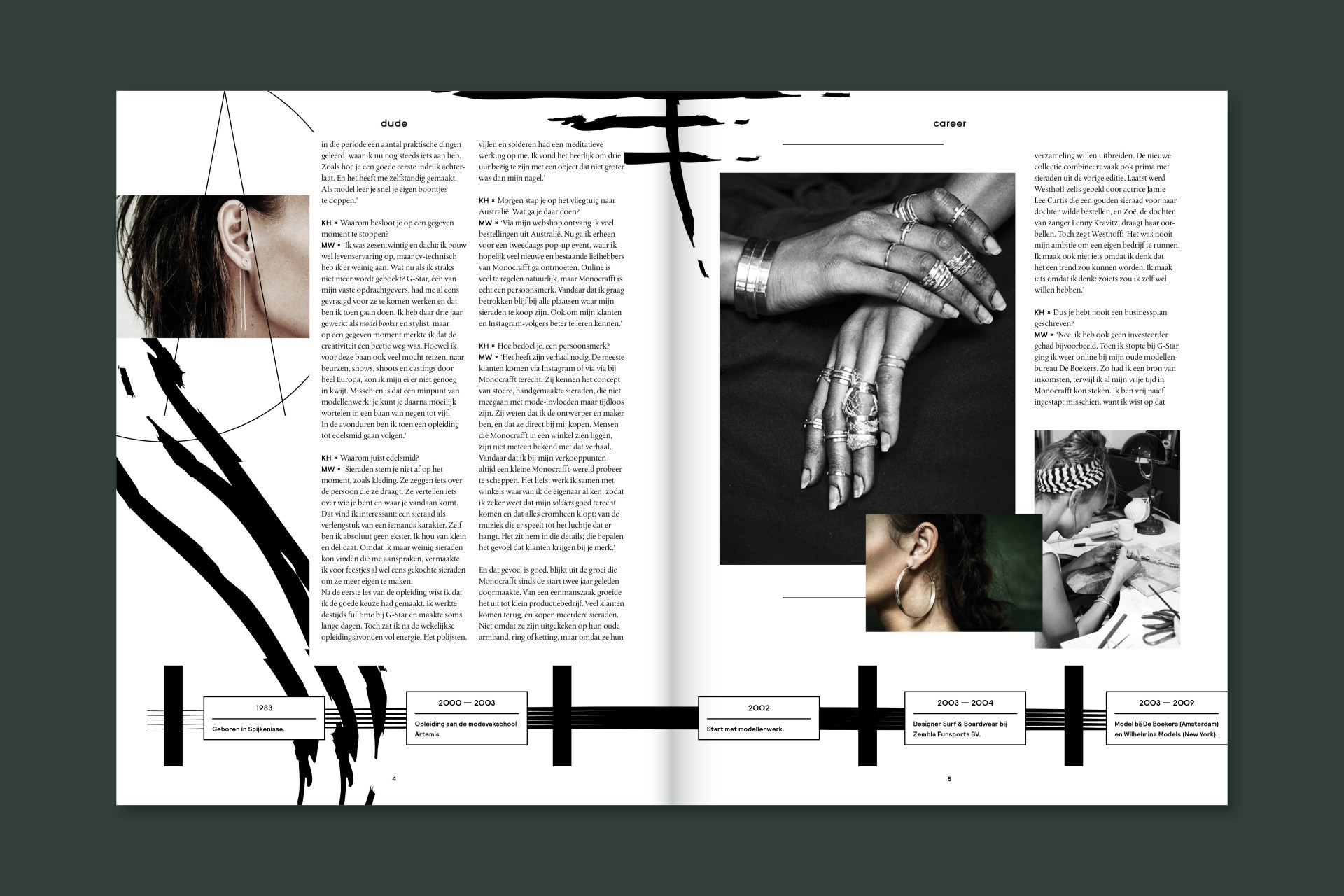 Jessica Minn DUDE Magazine | Editorial design